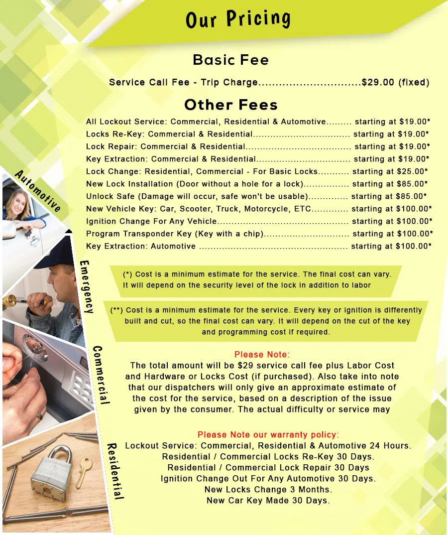 Safe Key Locksmith Service Mukilteo, WA 425-274-8988