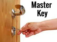 Safe Key Locksmith Service Mukilteo, WA 425-274-8988 Safe Key Locksmith Service Mukilteo, WA 425-274-8988 - locksmith-7